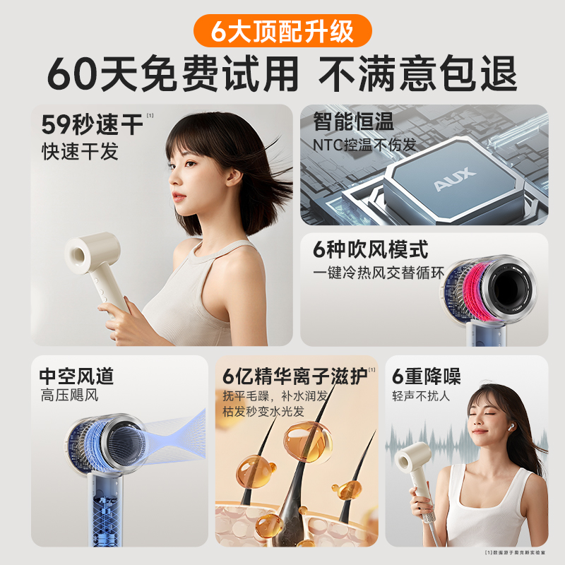奥克斯高速吹风机大风力速干家用负离子护发功率吹风筒理发店专用