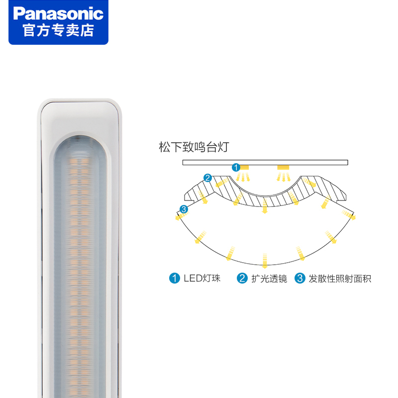 松下LED国AA级护眼台灯致鸣大学生阅读学习书桌台灯可折叠床头灯-图1