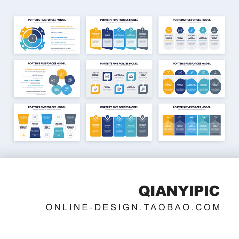 波特五力分析模型数据可视化图表 PPT模板ai图形keynote素材下载 - 图1