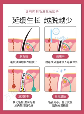 全身去腋下腿毛腋毛南京同仁堂