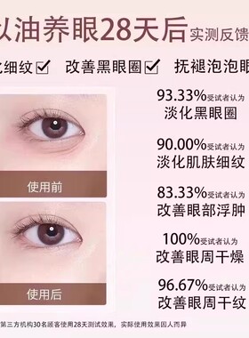 田觅密罗木紧致抗皱眼部精华油