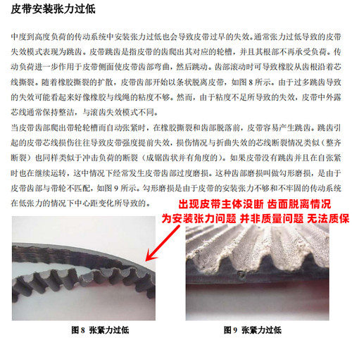 加工中心主轴同步带920-8YU 880 1056 800-5GT 进口盖茨GATES皮带 - 图2