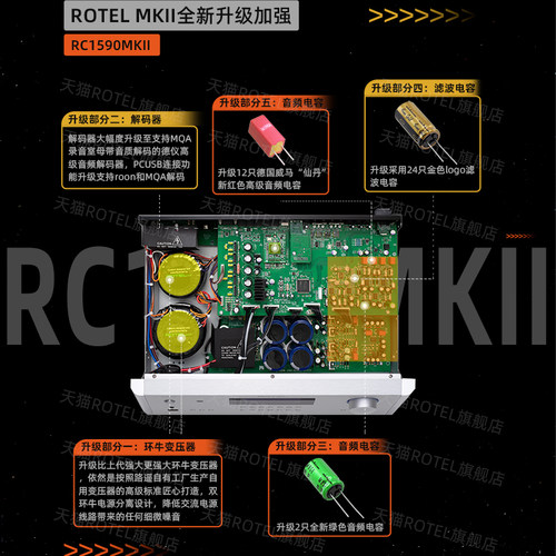 ROTEL/路遥RC-1590MKII前级功放家用桌面2.0高保真发烧hifi功放 - 图1