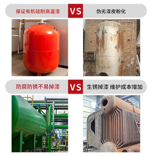 耐高温漆金属漆防锈银粉排气管烟囱锅炉暖气片有机硅耐热防腐油漆 - 图1