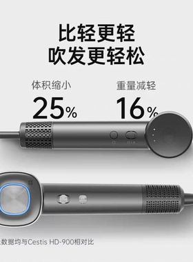 星程桔子水晶酒店同款cetis美爵信达HD-800高速电吹风机护发速干