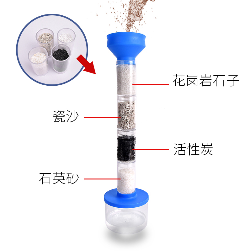 净水系统科学实验套装科普小发明幼儿园diy小学生污水过滤净化器-图1
