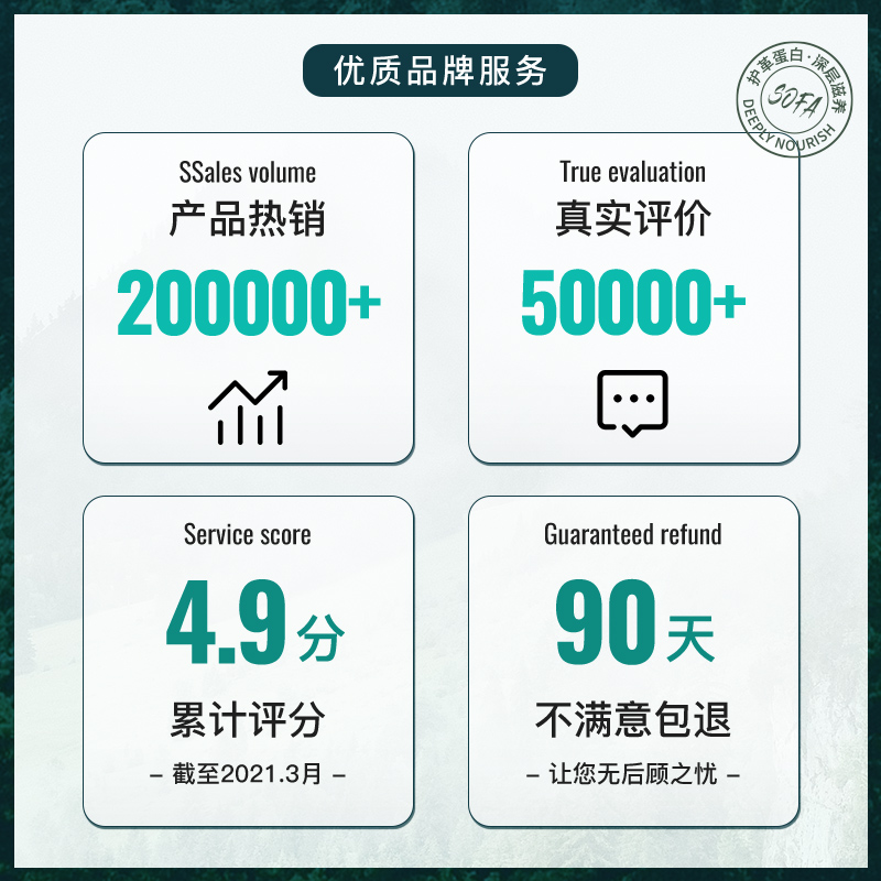 翰皇旗舰店翰皇皮衣油护理保养真皮包包皮具清洗去污家用沙发神器皮革清洁剂3