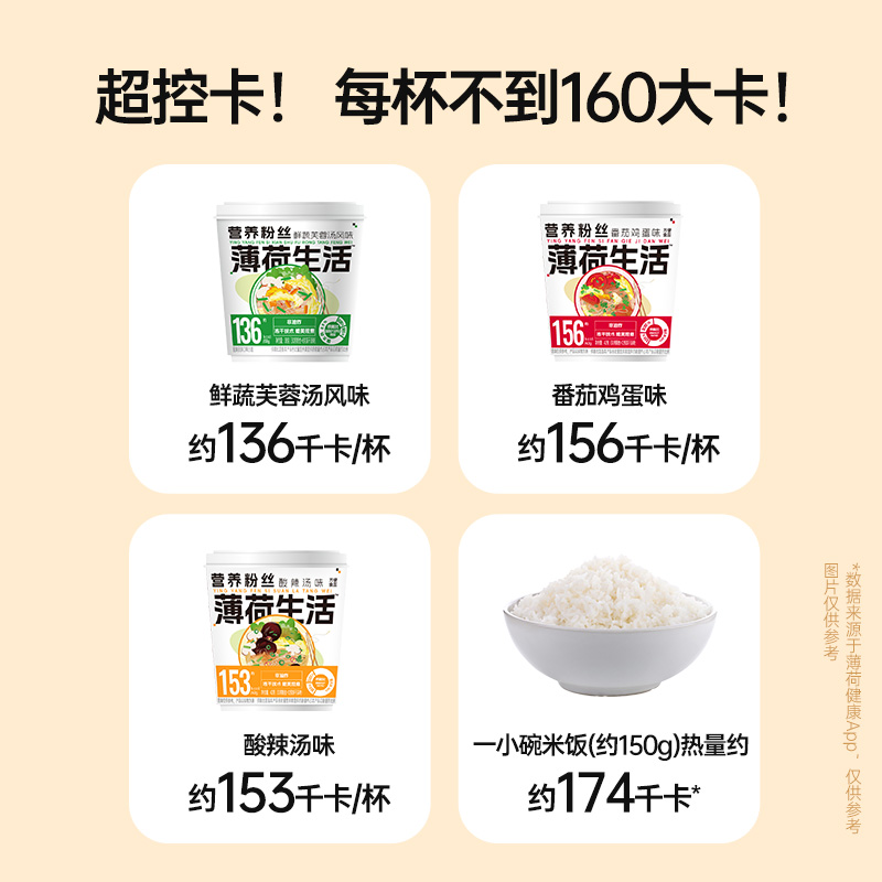 【任选专区】薄荷健康家 营养粉丝酸辣粉冲泡即食早餐方便速食2桶 - 图2