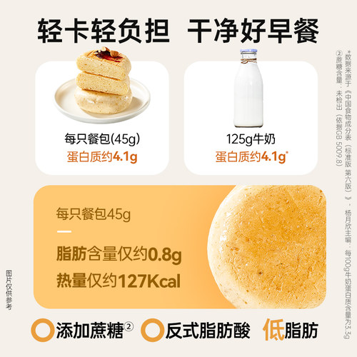 薄荷健康家 全麦欧包饱腹粗粮0反式脂肪营养代餐早餐面包食品 - 图2