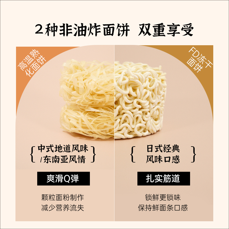 【任选专区】薄荷生活拉面速食泡面方便面面条非油炸面饼代餐主食-图1