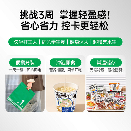 薄荷生活5+2轻断食方案2天餐轻食代餐控热量含低碳水液断食品套餐 - 图3