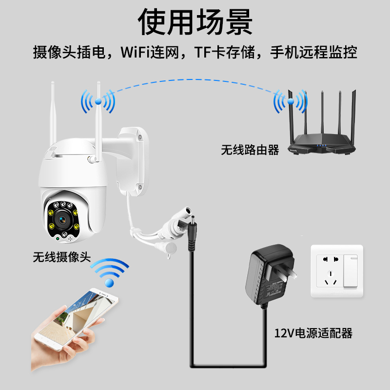 无线wifi联网手机远程监控摄像头家用防水户外室外360度摄影头-图1