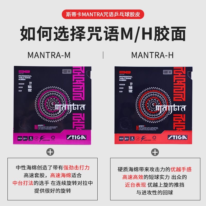 STIGA斯蒂卡乒乓球胶皮球拍反胶套胶咒语M斯帝卡PRO彩色樊振东H S - 图1