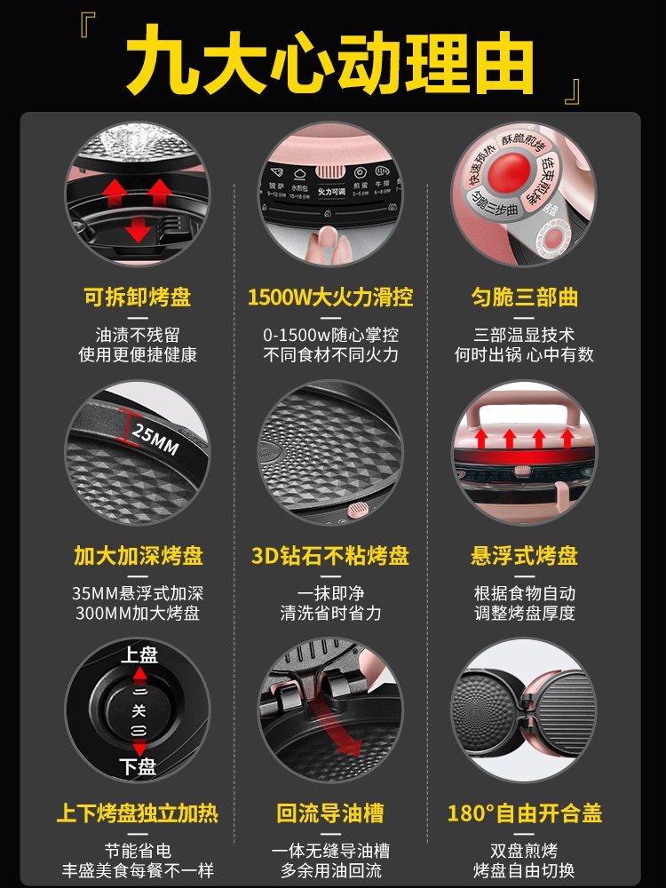 苏泊尔盛今启远专卖店苏泊尔电饼铛电饼档家用双面加热烤煎饼锅烙饼机称加深加大可拆洗1
