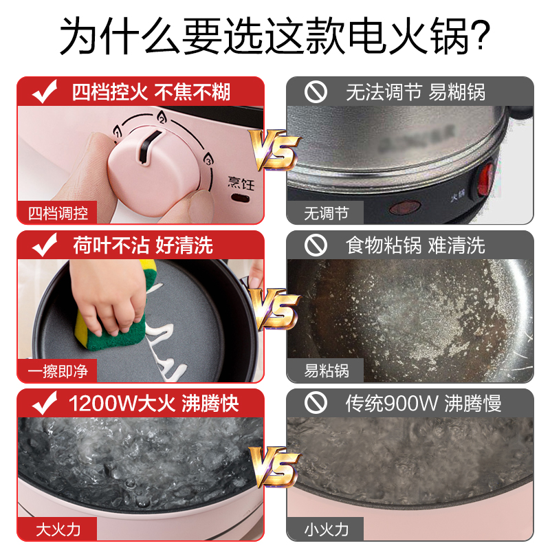 苏泊尔盛今启远专卖店苏泊尔电炒锅电煮锅电火火锅锅家用多功能一体宿舍学生电热锅小型3