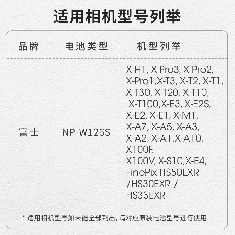 nitecore奈特科尔富士W126S相机电池 适用XS10 XT30 XT3 X100V XT20 XE4 XA7 XT2 XT10微单单反摄影摄像fuji - 图0