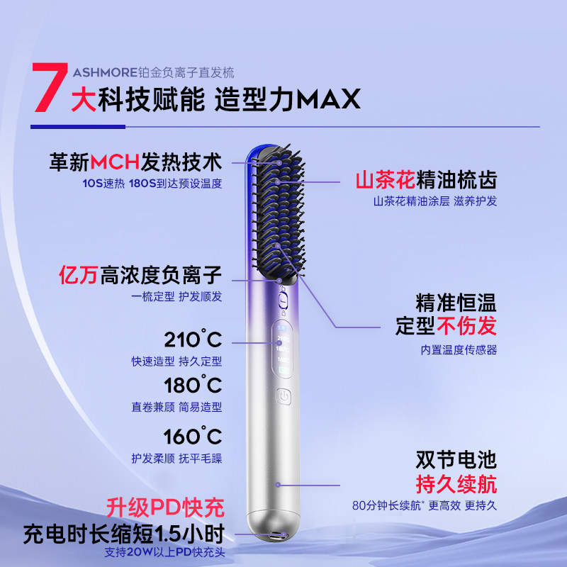 图 5
