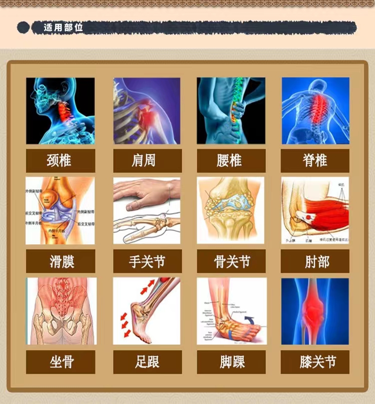 家庭大夫筋骨通络贴颈肩腰腿疼痛贴暖宫贴足跟帖正品膏药贴包邮-图3