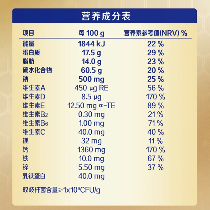 伊利欣活金装中老年奶粉800g*1罐含益生菌牛奶粉礼盒装官方正品 - 图2