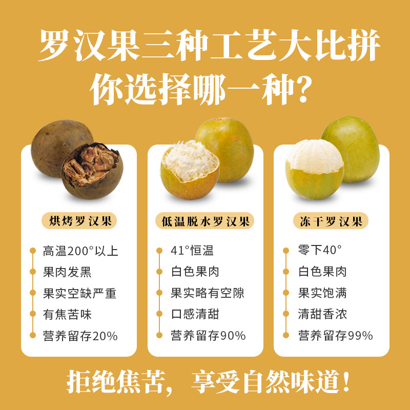 神果物语低温脱水罗汉果正品黄金 神果物语食品罗汉果