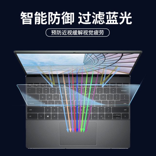 Laptop privacy film anti-peeping and anti-blue light