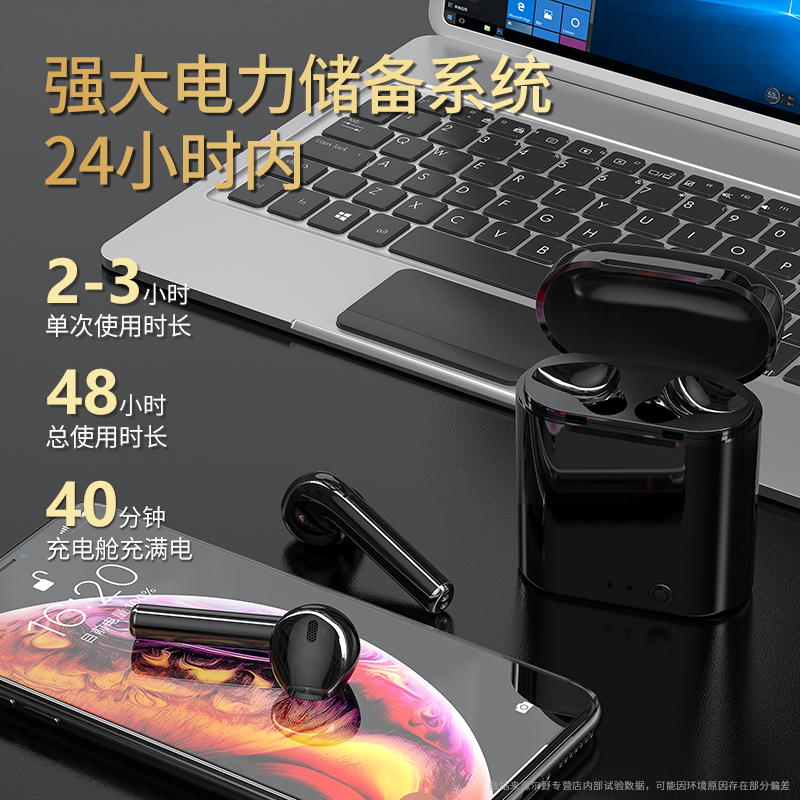 盈顺嘉数码专营店无线蓝牙耳机双耳运动跑步耳挂耳式安卓通用适用苹果11oppo华为vivo安卓iPhone通用男女生款可爱2