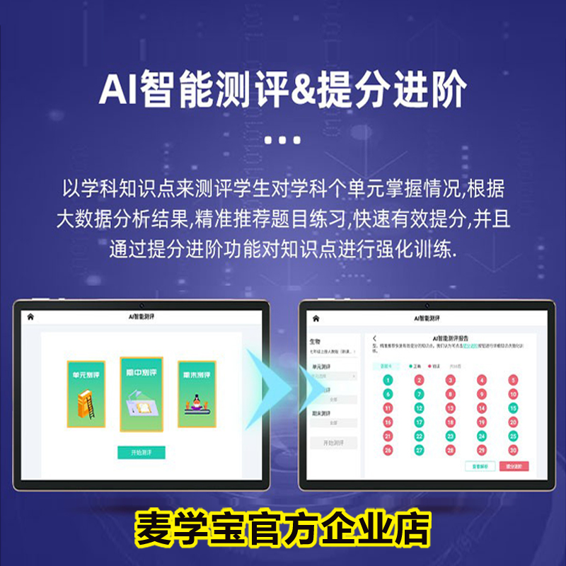 AI测评提分精准学软件小学初高中全科同步学习机系统刷题举一反三-图1