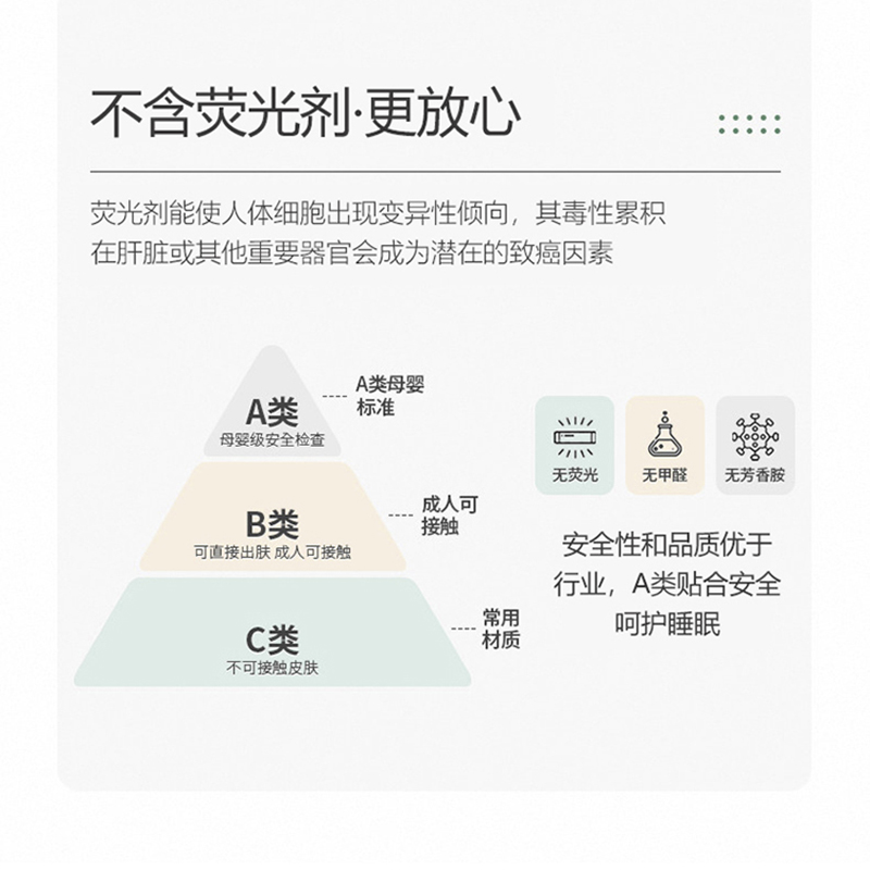 无印良品床单单件全棉A类水洗棉全棉床笠 床垫保护罩学生宿舍被单