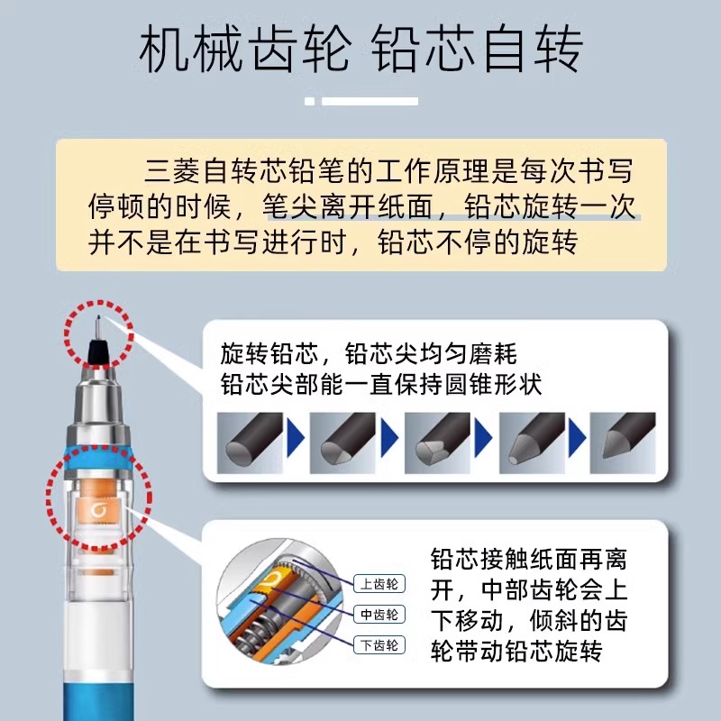 日本uni三菱铅笔自动铅笔三丽鸥联名650文具单倍转速kuru toga活动铅中小学生用不易断铅芯0.5HB凯蒂猫布丁狗