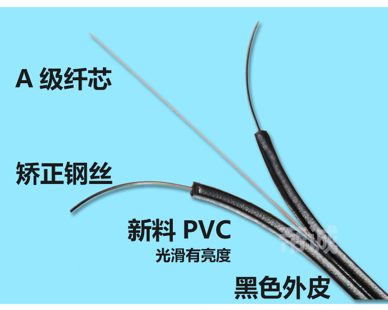 室内皮线光纤1芯2芯光钎线光纤网线GJXY1B2B光缆线蝶形引入光纤 - 图2