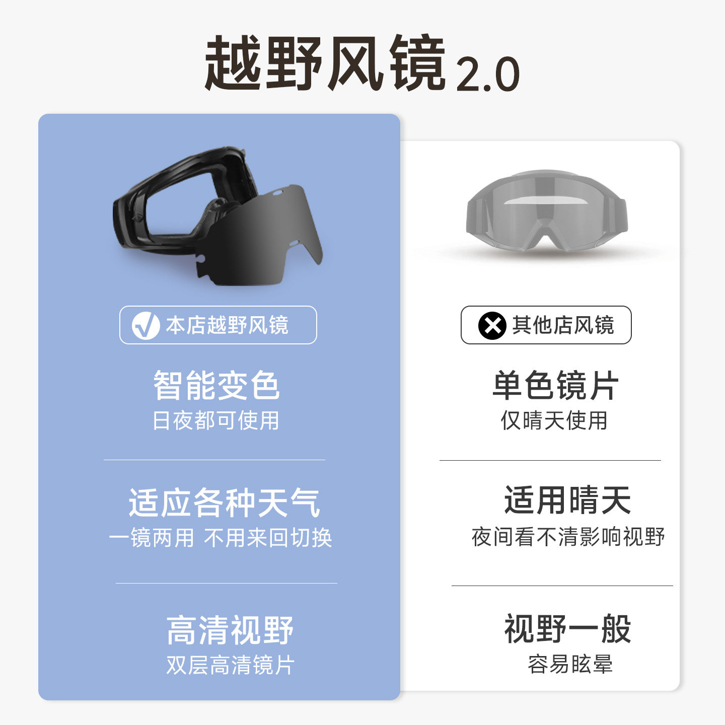 Day and night color-changing off-road goggles