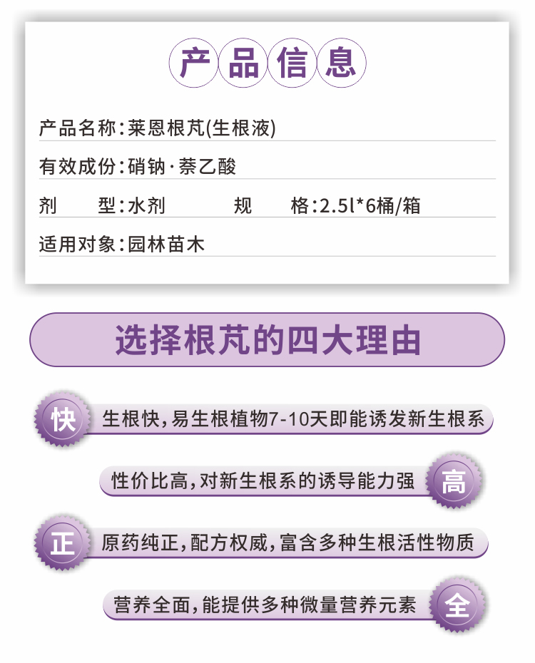 坪安傻根移栽扦插复壮萘乙酸生根液复硝酚钠复配快速生根动力根盼 - 图0