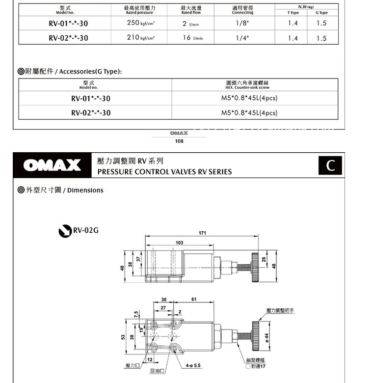 RVG01123  RVG02123  RV02T122液压直动式溢流阀调压 - 图0