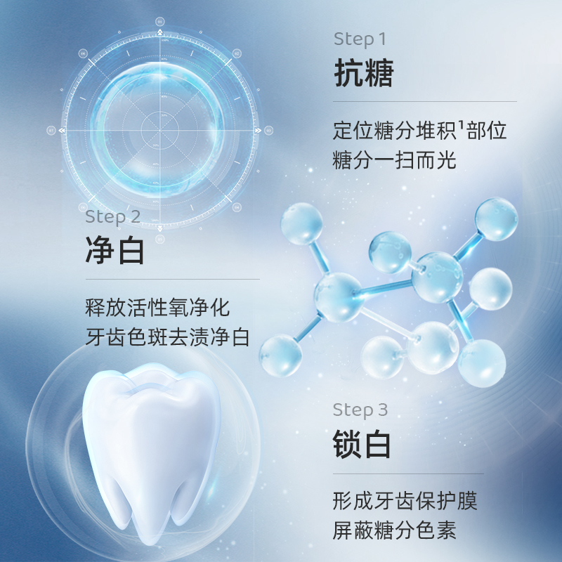 usmile官方旗舰店usmile抗糖液体牙膏焕白口气清新亮白牙垢亮清新口腔清洁2