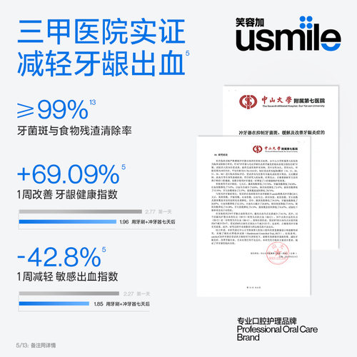 笑容加usmile冲牙器便携式小型水牙线家用洗牙洁牙器正畸生日礼物 - 图1
