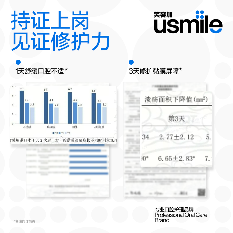 笑容加usmile修护焕活漱口水蓝铜胜肽正畸舒缓口腔黏膜口腔清新,淘宝优惠券,粉丝福利购,淘宝优惠卷