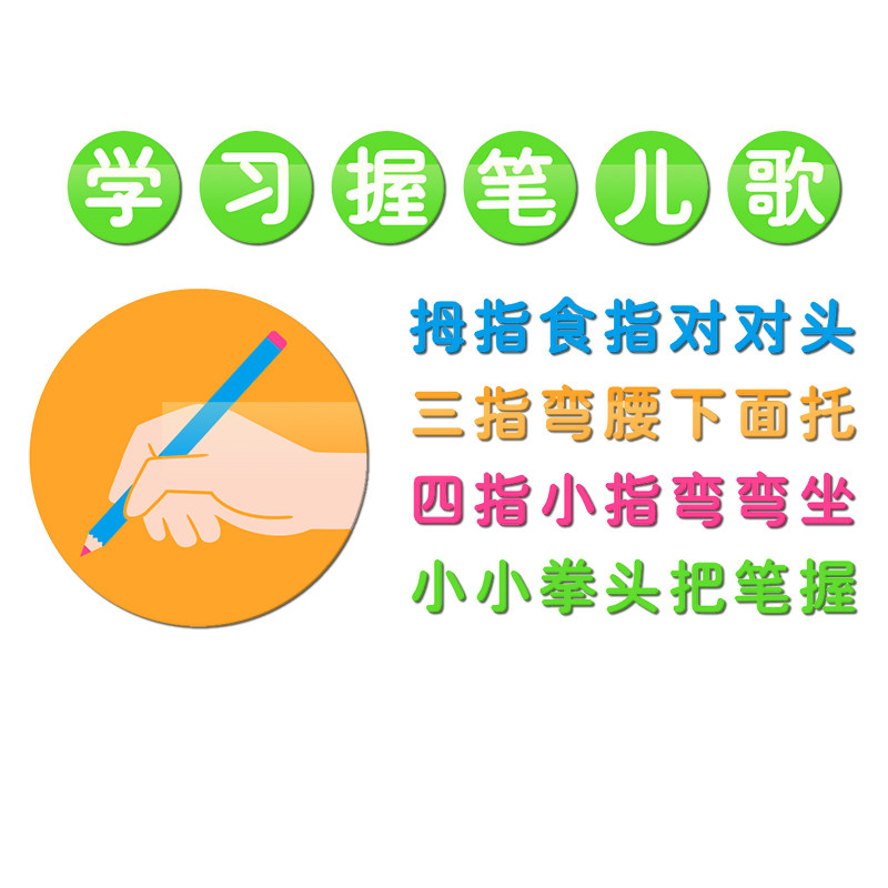 小学生正确的握笔姿势方法图儿童正确坐姿挂图写字姿势幼儿园墙贴