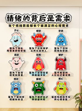 班级心理角布置心理健康装饰