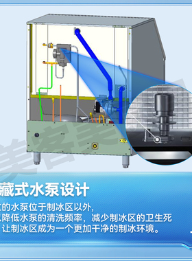 万利多商用方块冰制冰机