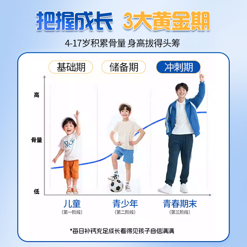 生命一号青少年补钙钙咀嚼片儿童成长牛初乳双重钙源身高营养