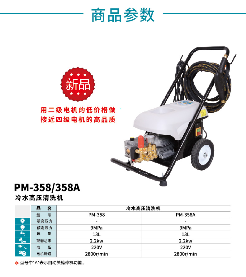 上海熊猫PM358A型商用洗车机220V高压清洗机全铜刷车泵高压水枪头
