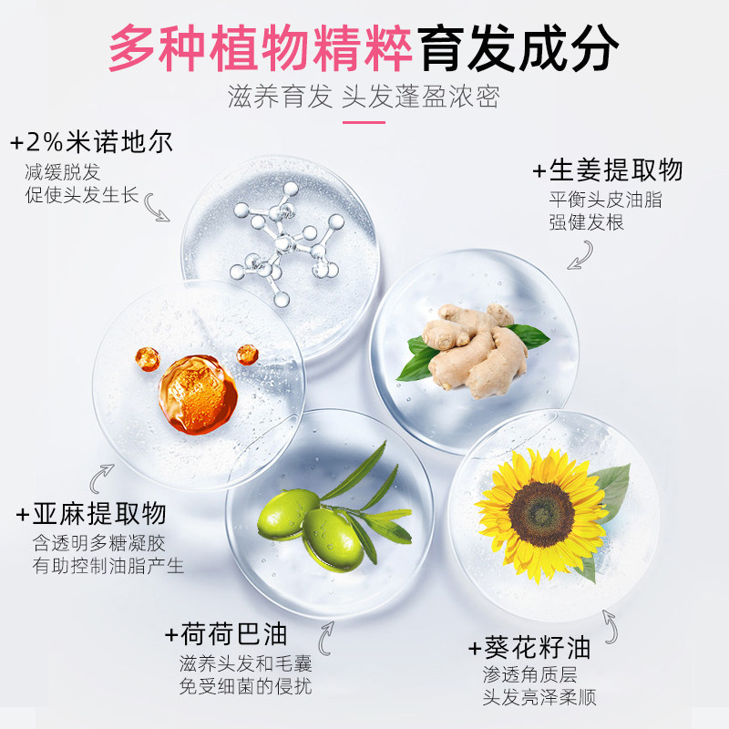 ctomi女防脱米诺地尔+精华护发素 CTOMI海外洗发水