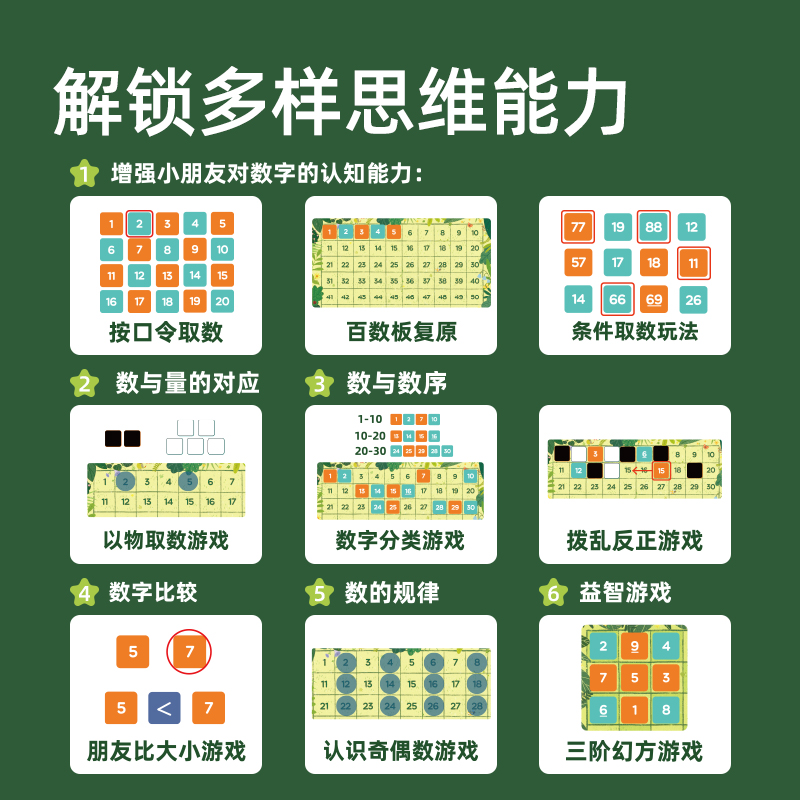 mideer弥鹿百数板蒙氏教具数学字益智玩具儿童磁力六一儿童节礼物