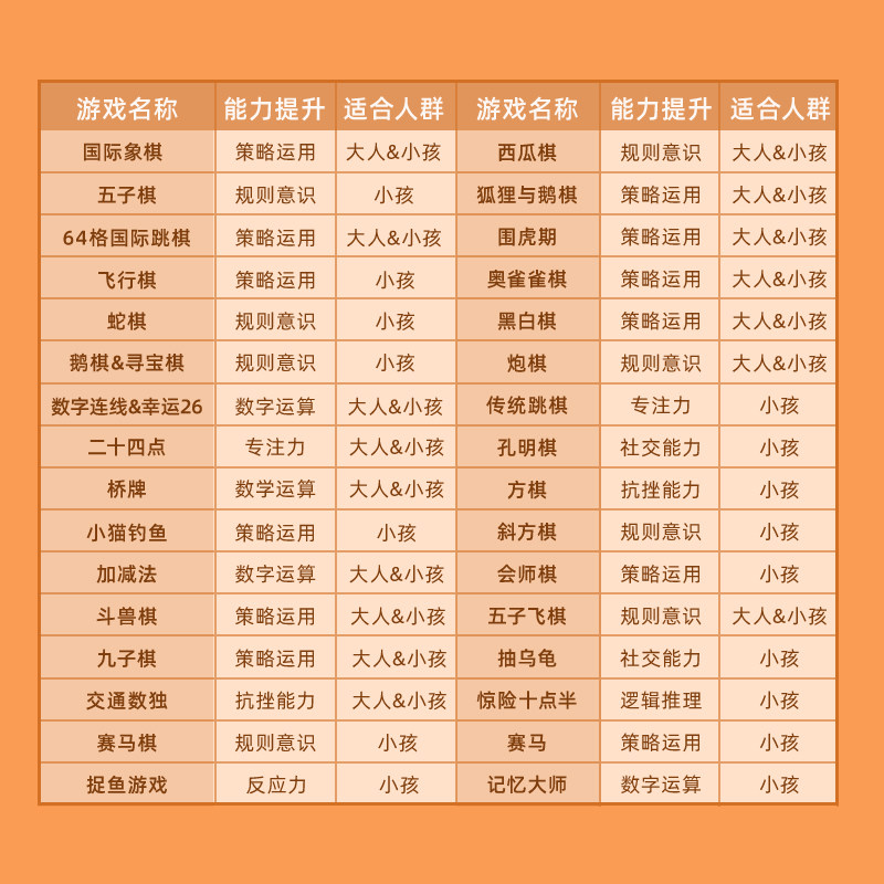 mideer弥鹿儿童桌游双人益智玩具 mideer弥鹿儿童桌面游戏类