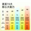 mideer弥鹿儿童逻辑板思维训练机3到6岁智能有声学习早教益智玩具 图片 4