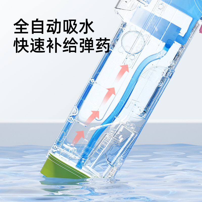 mideer弥鹿高压强力电动连发水枪