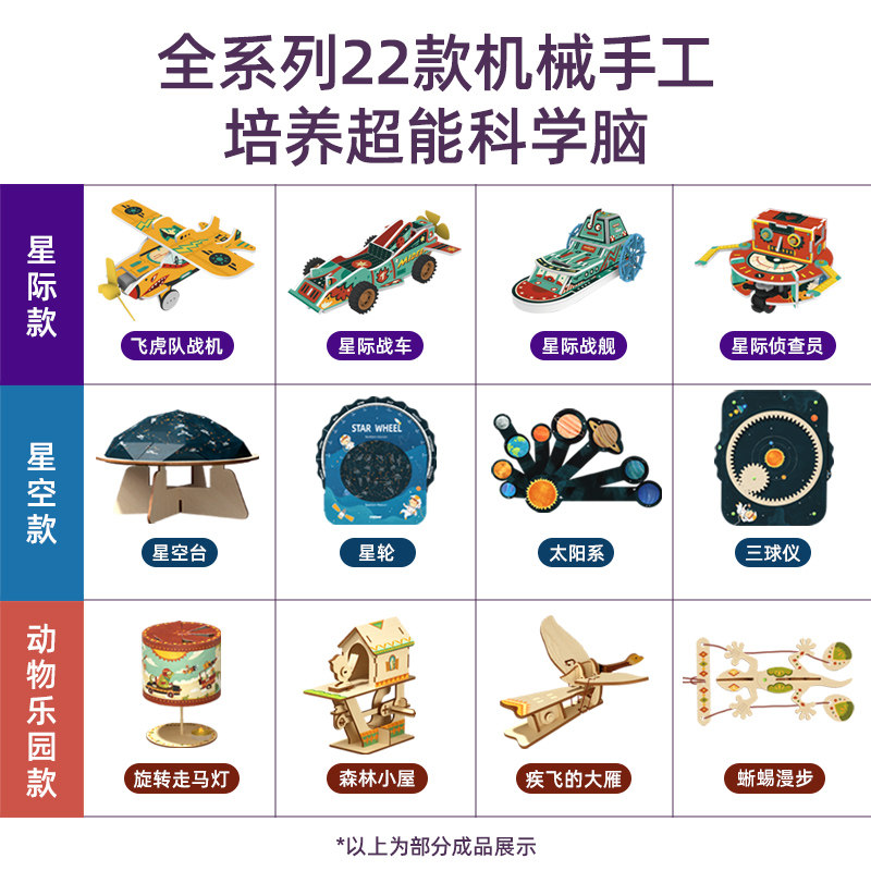 mideer弥鹿steam手工实验套装物理 mideer弥鹿科学实验