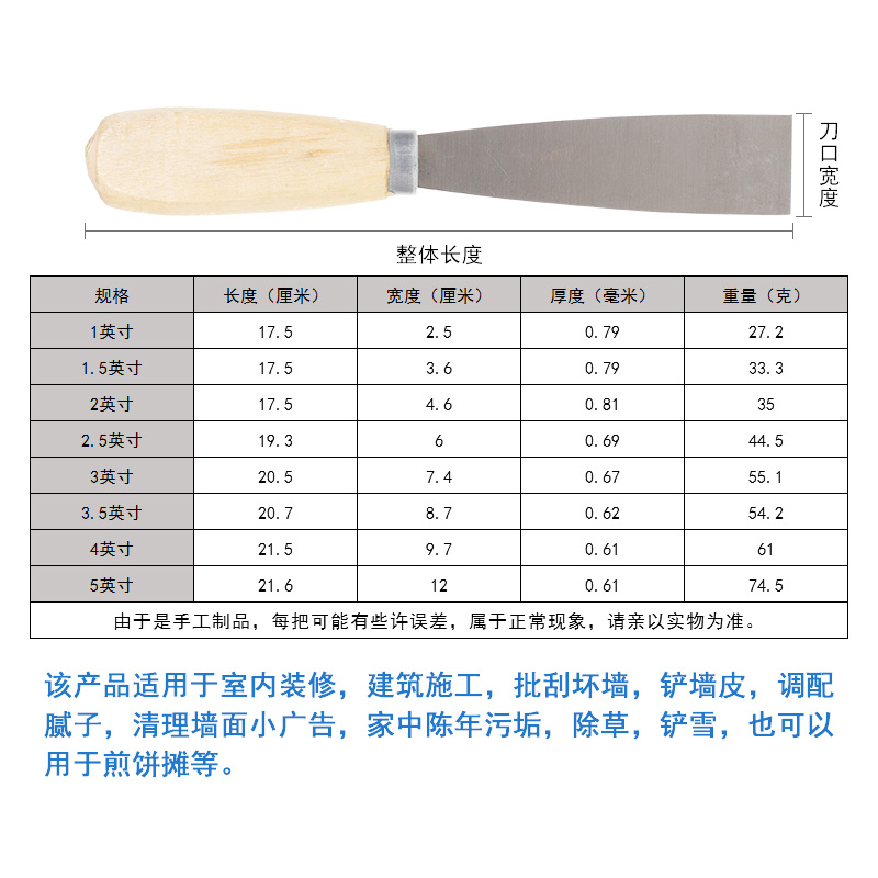 4SD油灰刀腻子刀木柄把手加厚铲刀刮抹灰清洁铲批墙批灰刀12345寸 - 图2