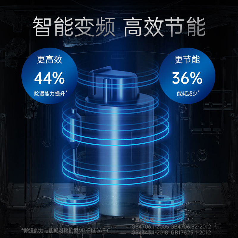 三菱变频除湿机家用商用原装进口抽湿机大功率轻音抽湿器干燥机