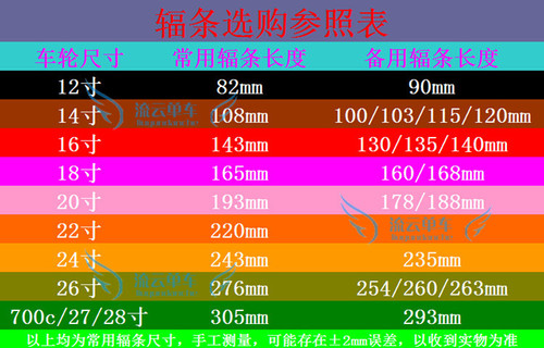 10根13g加粗成人自行车辐条13k山地车幅条13号电动车钢丝童车车条